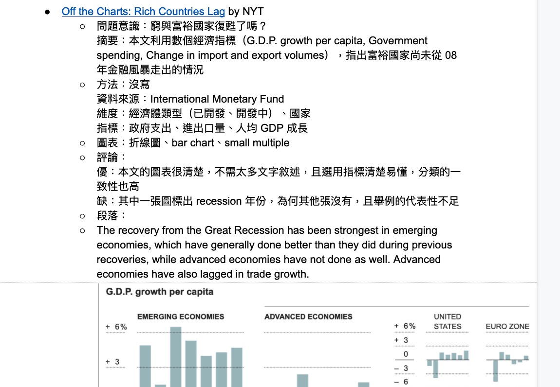 新聞摘要內容