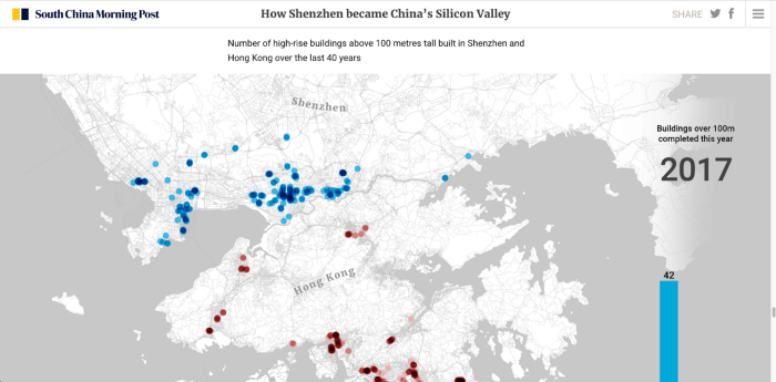 《南華早報》的 [How Shenzhen became China’s Silicon Valley](https://multimedia.scmp.com/infographics/news/china/article/3100043/shenzhen-special-economic-zone/index.html) ，是 Steven 心目中近期符合資料新聞定義的絕佳案例。
