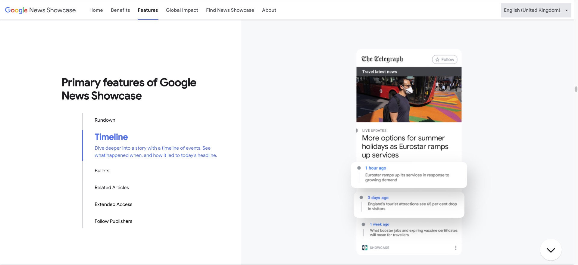 Google 針對 News Showcase 的介紹，目前尚未和台灣媒體合作。